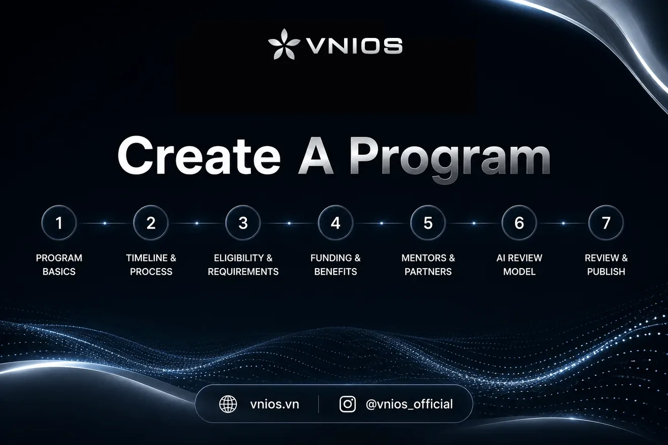 How to Create a Program on Program OS